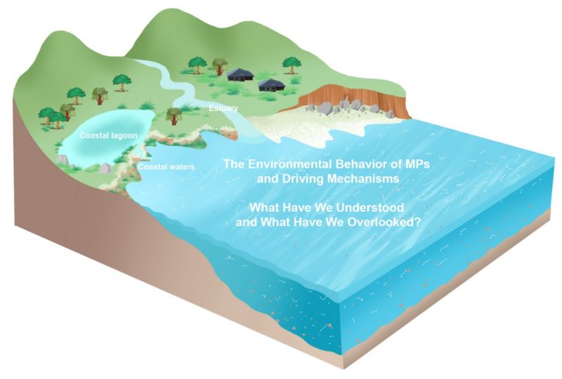 A paper of Xiaohan Yang et al. was accepted by Earth-Science Reviews